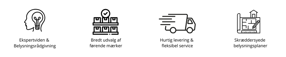 Lamper.dk B2B – wat bieden wij?