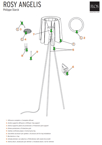 Reserveonderdeel: Rosy Angelis, dimmer-stang