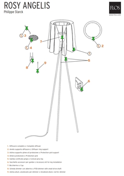 Reserveonderdeel: Rosy Angelis, dimmer-stang