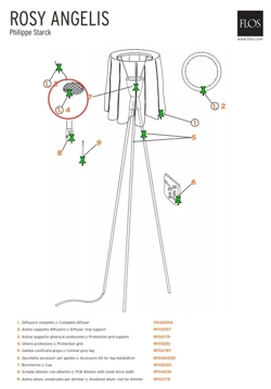 Reserveonderdeel: Rosy Angelis Beschermrooster