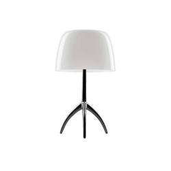 Reserveonderdeel: Lumiere Piccola, wit - ALLEEN kap