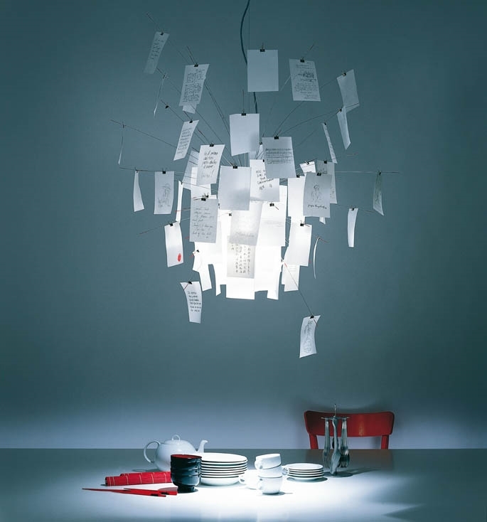 Reserveonderdeel: Glas voor Zettel\'z A6 hanglamp