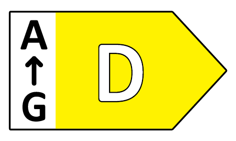 Energieklasse D