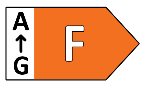 Energieklasse F
