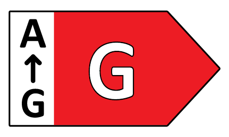 Energieklasse g