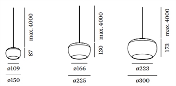 Wever Ducré Wetro hanglamp, afmetingen